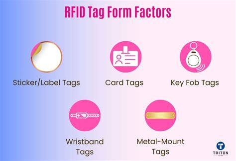 k factor rfid tags|uhf rfid tag performance.